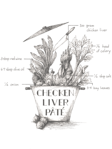 recipeのillustrationのサムネイル